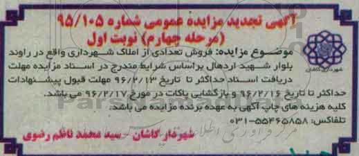 مزایده,مزایده فروش تعدادی از املاک شهرداری واقع در راوند