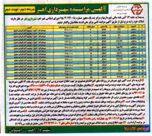 مزایده,مزایده واگذاری املاک کاربری مسکونی نوبت دوم 