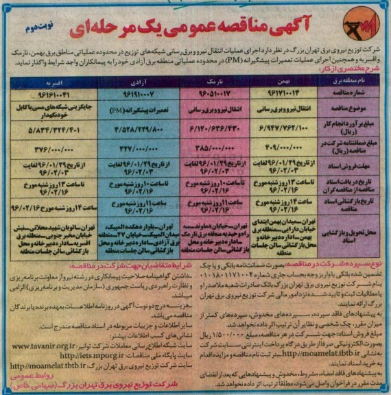 آگهی مناقصه عمومی یک مرحله ای, مناقصه اجرای عملیات انتقال نیرو و ... - نوبت دوم
