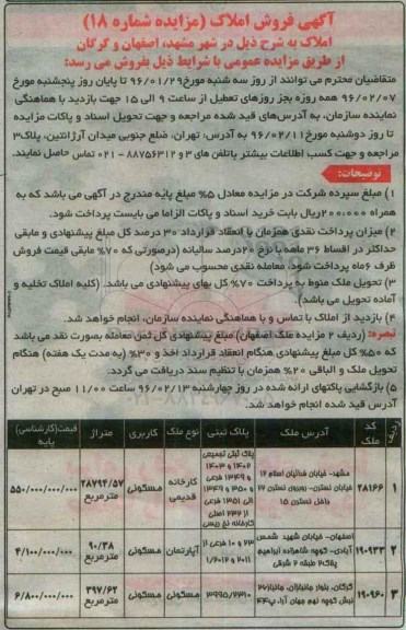 مزایده,مزایده املاک در شهر مشهد اصفهان و گرگان