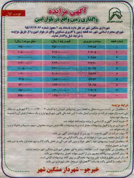 مزایده,مزایده ده قطعه زمین با کاربری مسکونی
