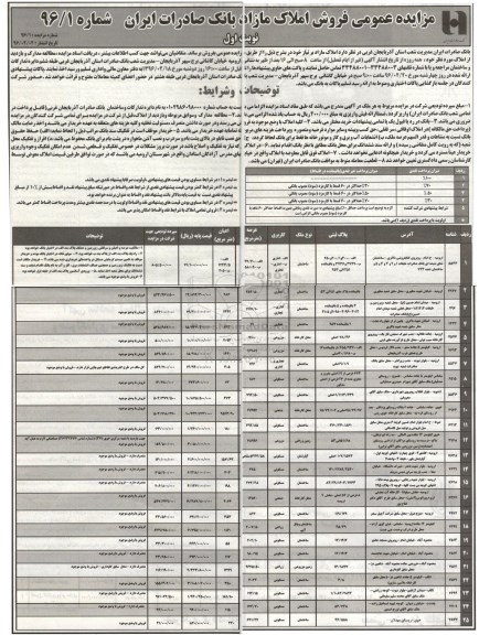 مزایده,مزایده املاک مازاد در استان آذربایجان غربی