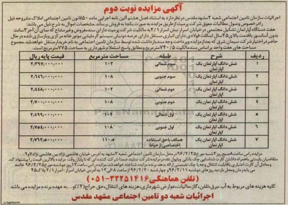 مزایده,مزایده ششدانگ هفت دستگاه اپارتمان نوبت دوم