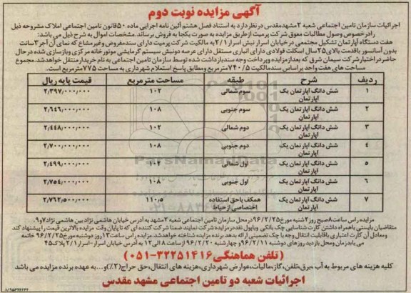 مزایده,مزایده ششدانگ هفت دستگاه اپارتمان نوبت دوم 