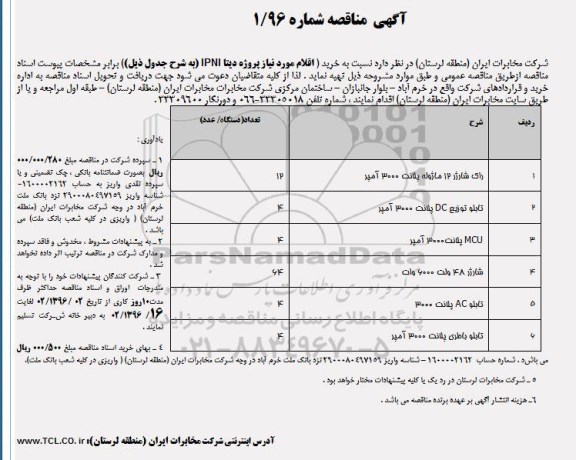 آگهی مناقصه ,مناقصه خرید اقلام مورد نیاز پروژه IPNI