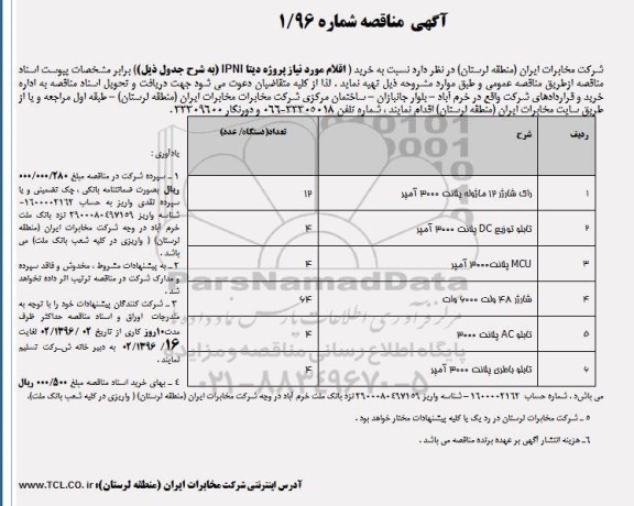 آگهی مناقصه ,مناقصه خرید اقلام مورد نیاز پروژه IPNI 