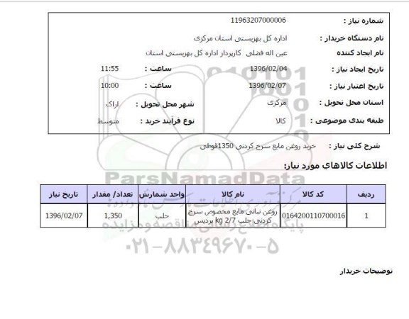 استعلام , استعلام روغن نباتی مایع سرخ کردنی