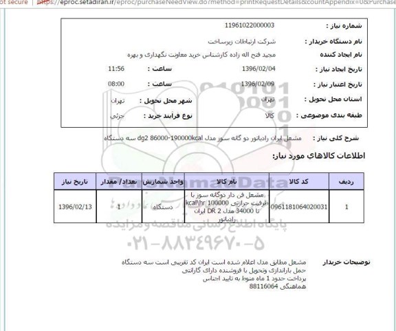 استعلام استعلام مشعل ایران رادیاتور دوگانه سوز