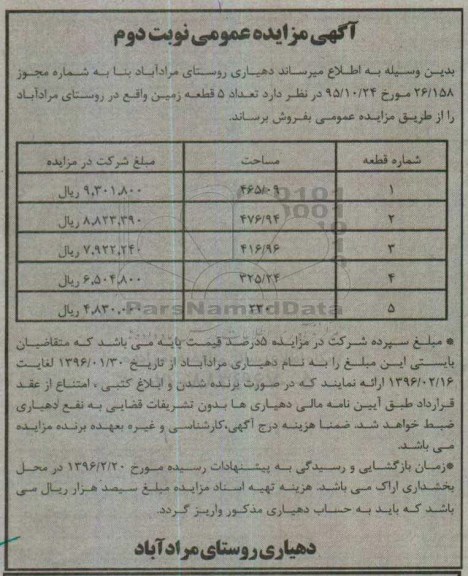 مزایده,مزایده تعداد 5 قطعه زمین نوبت دوم