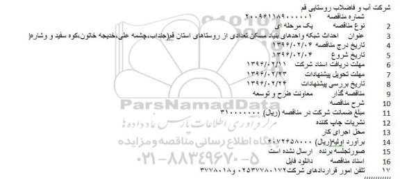 مناقصه احداث شبکه واحدهای بنیاد مسکن تعدادی از روستاهای استان قم