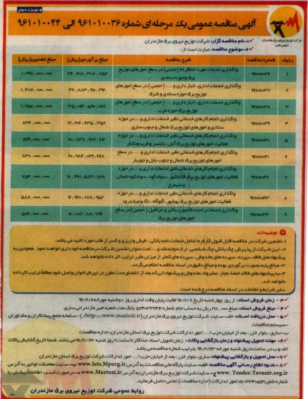 آگهی مناقصه عمومی دو مرحله ای, مناقصه واگذاری خدمات مورد انتظار 121 ... نوبت دوم