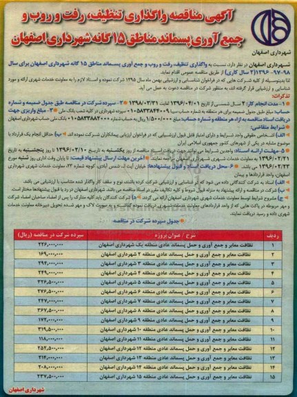 آگهی مناقصه, مناقصه واگذاری تنظیف، رفت و روب و جمع آوری پسماند مناطق 15 گانه شهرداری اصفهان