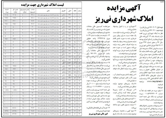 مزایده,مزایده فروش املاک کاربری مسکونی نوبت دوم