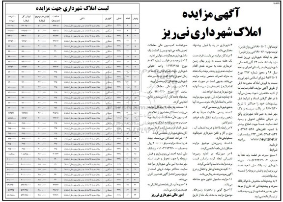 مزایده,مزایده فروش املاک کاربری مسکونی نوبت دوم 