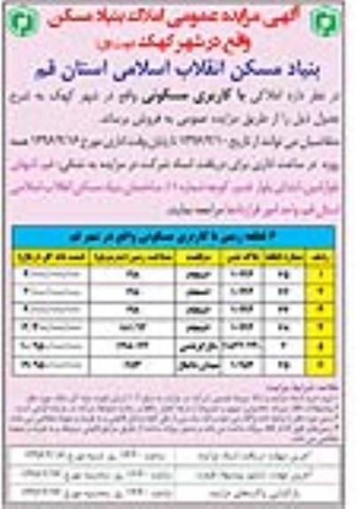 مزایده,مزایده فروش املاک مسکونی شهر کهک