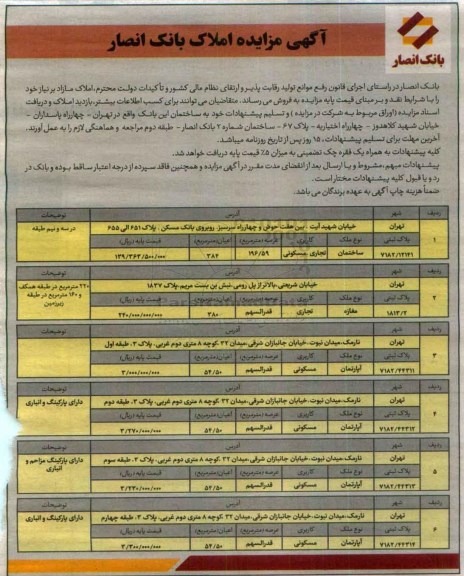 مزایده,مزایده فروش املاک مازاد بر نیاز شرایط نقد 