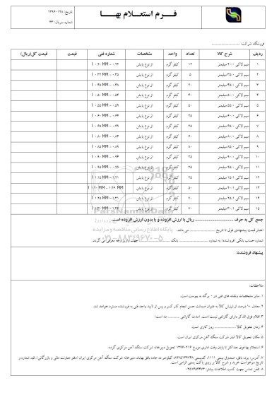 فرم استعلام بها , فرم استعلام بها انواع سیم لاکی