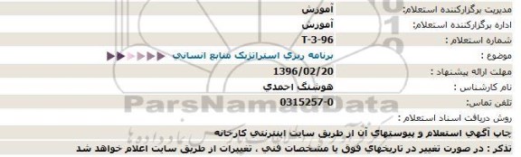 استعلام برنامه ریزی استراتژیک منابع انسانی