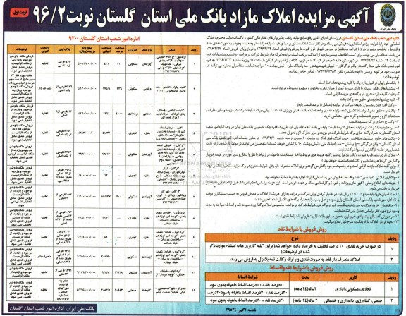 مزایده,مزایده املاک مازاد بانک ملی استان گلستان