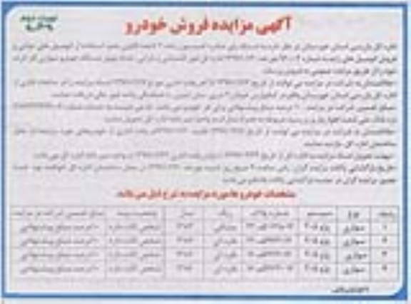 آگهی مزایده, مزایده فروش تعداد چهار دستگاه خودرو سواری کارکرده- نوبت دوم