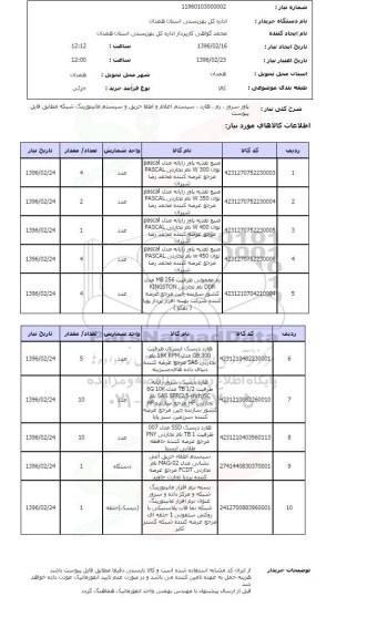 استعلام, استعلام پاورسرور، رم، هارد و...