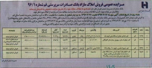 مزایده,مزایده فروش تعدادی از املاک مازاد 