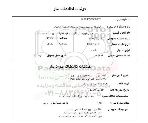 استعلام, استعلام 1400 پرس غذا چلومرغ