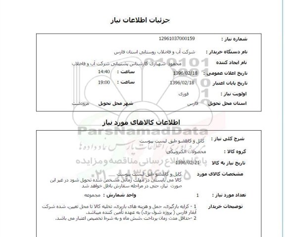 استعلام, استعلام کابل و کابلشو