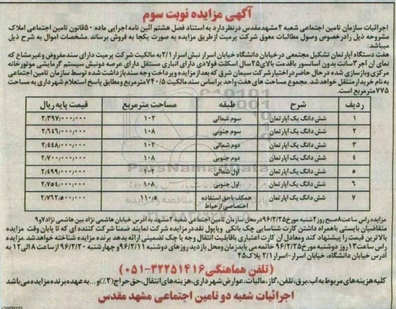 مزایده,مزایده ششدانگ هفت دستگاه اپارتمان نوبت سوم