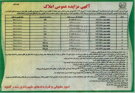 مزایده,مزایده فروش تعداد یازده قطعه زمین از املاک شهرداری