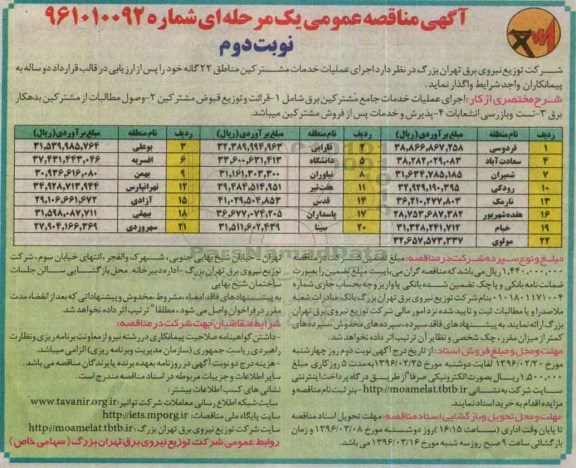 مناقصه عمومی یک مرحله ای, مناقصه اجرای عملیات خدمات مشترکین مناطق 22 گانه - نوبت دوم