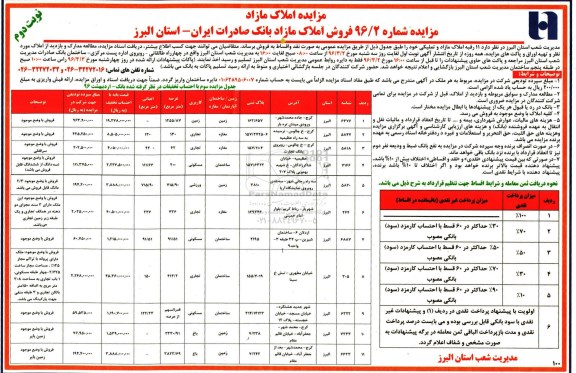 مزایده,مزایده فروش 11 رقبه املاک مازاد نوبت دوم
