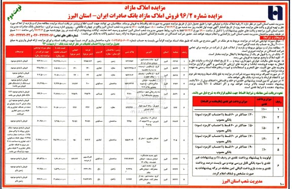 مزایده,مزایده فروش 11 رقبه املاک مازاد نوبت دوم 