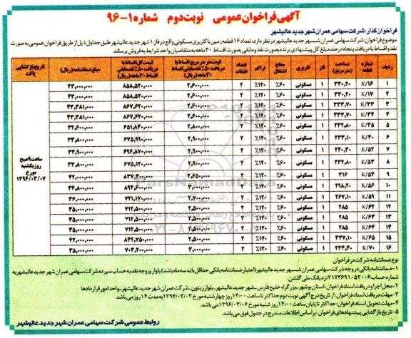 مزایده,مزایده فروش تعداد 16 قطعه زمین کاربری مسکونی نوبت دوم 