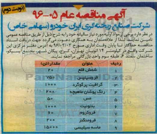 مناقصه , مناقصه تامین برخی از مواد اولیه مورد نیاز خود - نوبت دوم 