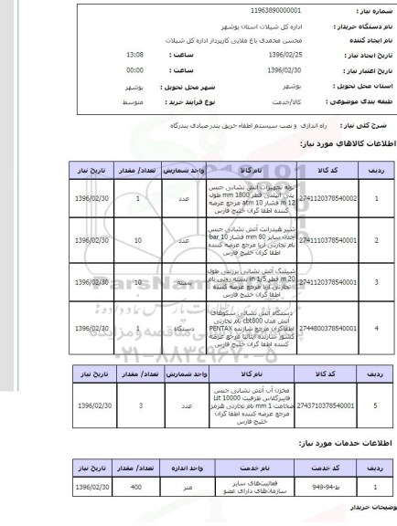استعلام راه اندازی و نصب سیستم اطفاء حریق