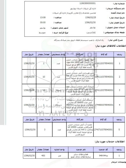 استعلام  راه اندازی و نصب سیستم اطفاء حریق