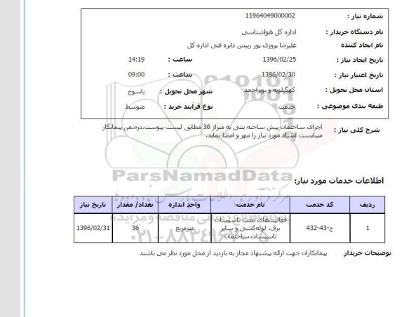 استعلام فعالیت های نصب تاسیسات برق