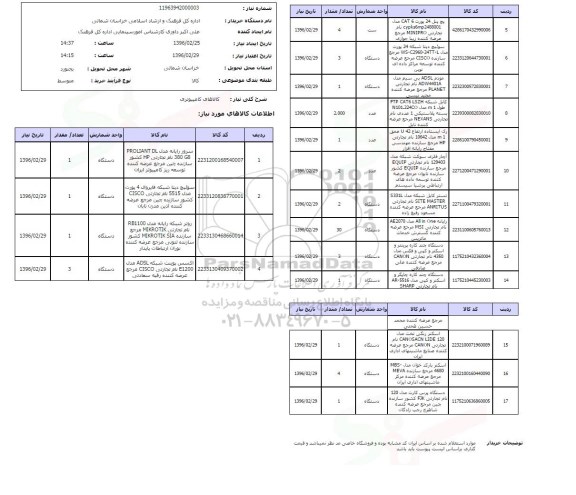 استعلام , استعلام کالاهای کامپیوتری