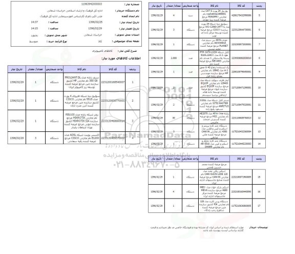 استعلام , استعلام  کالاهای کامپیوتری 