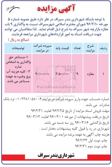 مزایده , مزایده واگذاری 9 باب مغازه بازارچه شهر نوبت اول