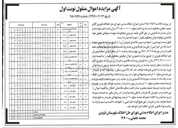 آگهی مزایده، مزایده اتصال آکاردئونی دو سر مغزی...