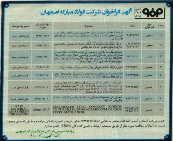 آگهی فراخوان, فراخوان خرید حمل نصب، تست و راه اندازی شبکه آب و ... 