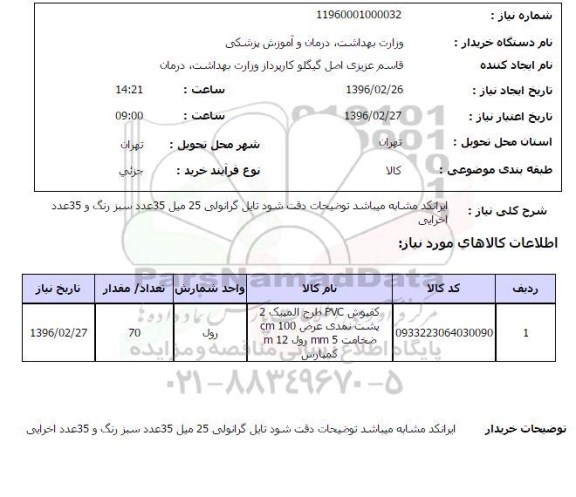 استعلام, استعلام کفپوش PVC