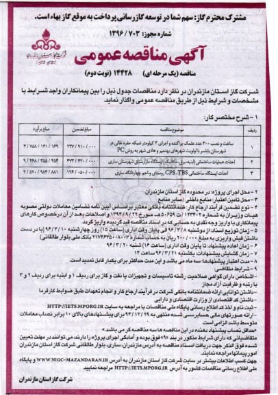 آگهی مناقصه عمومی یک مرحله ای , مناقصه ساخت و نصب 300 عدد علمک پراکنده و ... -نوبت دوم