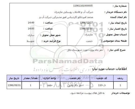 استعلام , استعلام حفر چاه عمیق