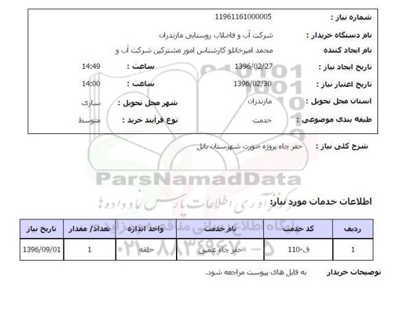 استعلام , استعلام حفر چاه عمیق 