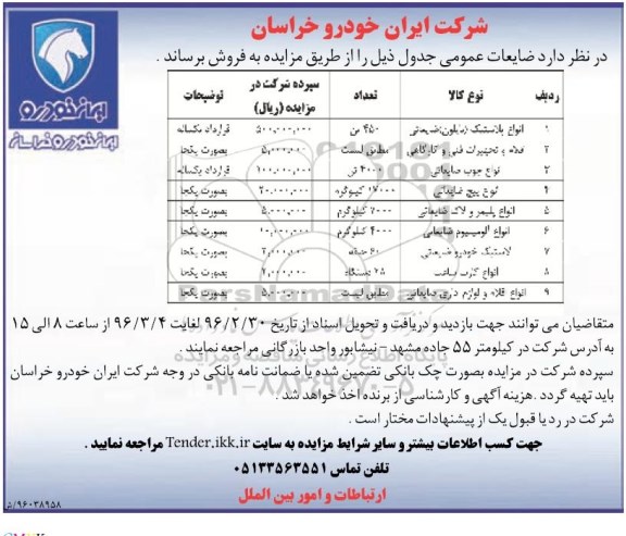 مزایده ، مزایده انواع پلاستیک (نایلون) ضایعاتی...