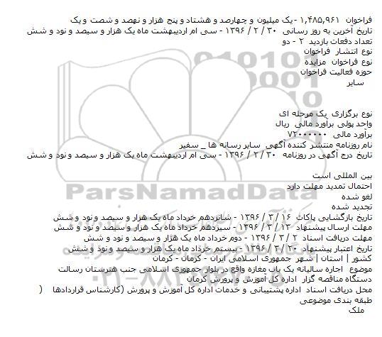 مزایده , مزایده اجاره سالیانه یک باب مغازه