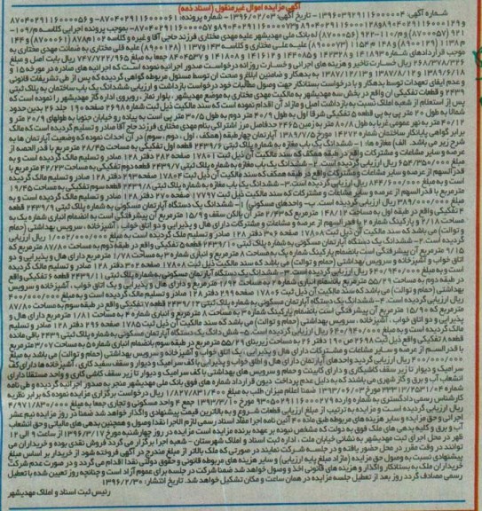 مزایده,مزایده املاک شامل ساختمان و مغازه